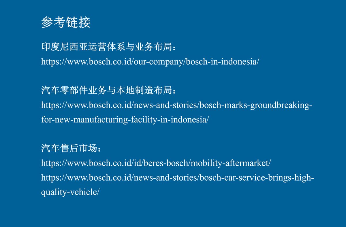 博世集团产业地图-印度尼西亚（图片2）