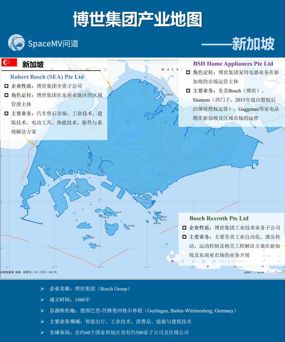 博世集团产业地图-新加坡