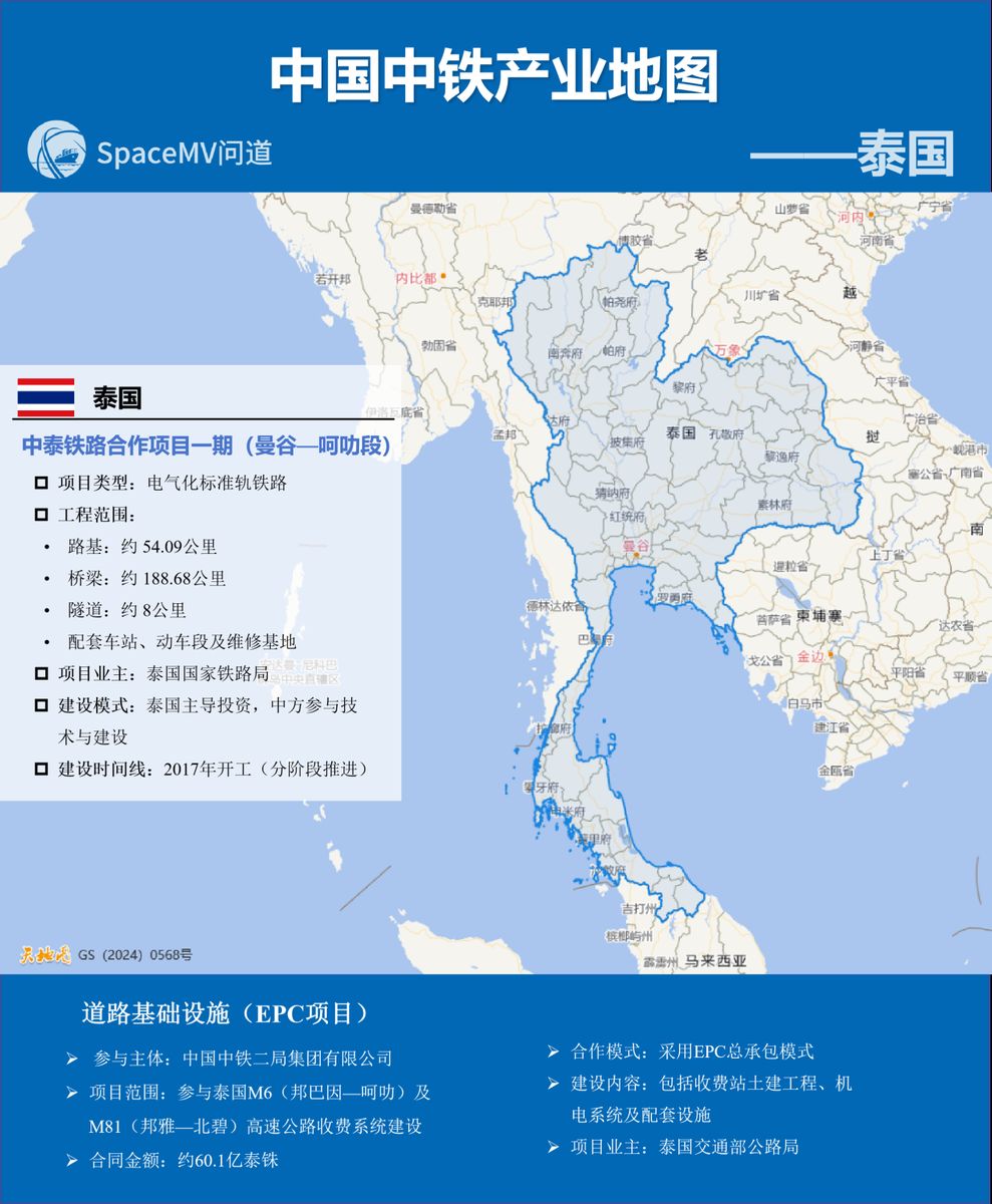 中国中铁产业地图-泰国