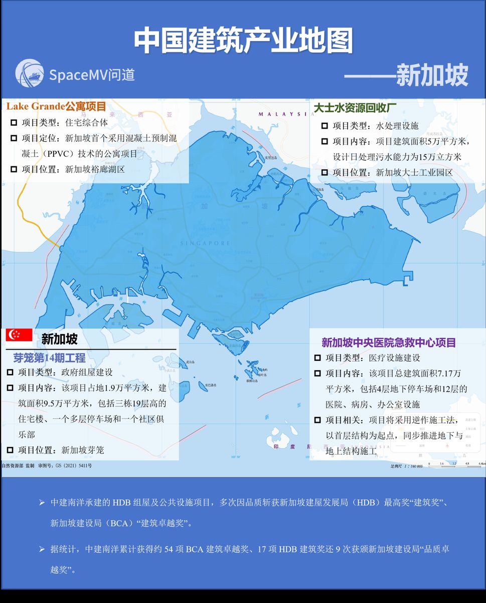 中国建筑产业地图-新加坡