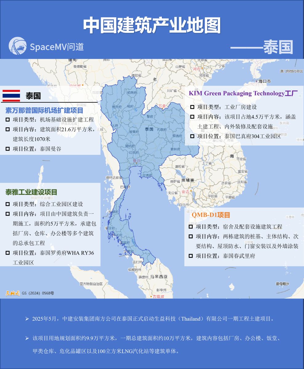中国建筑产业地图-泰国