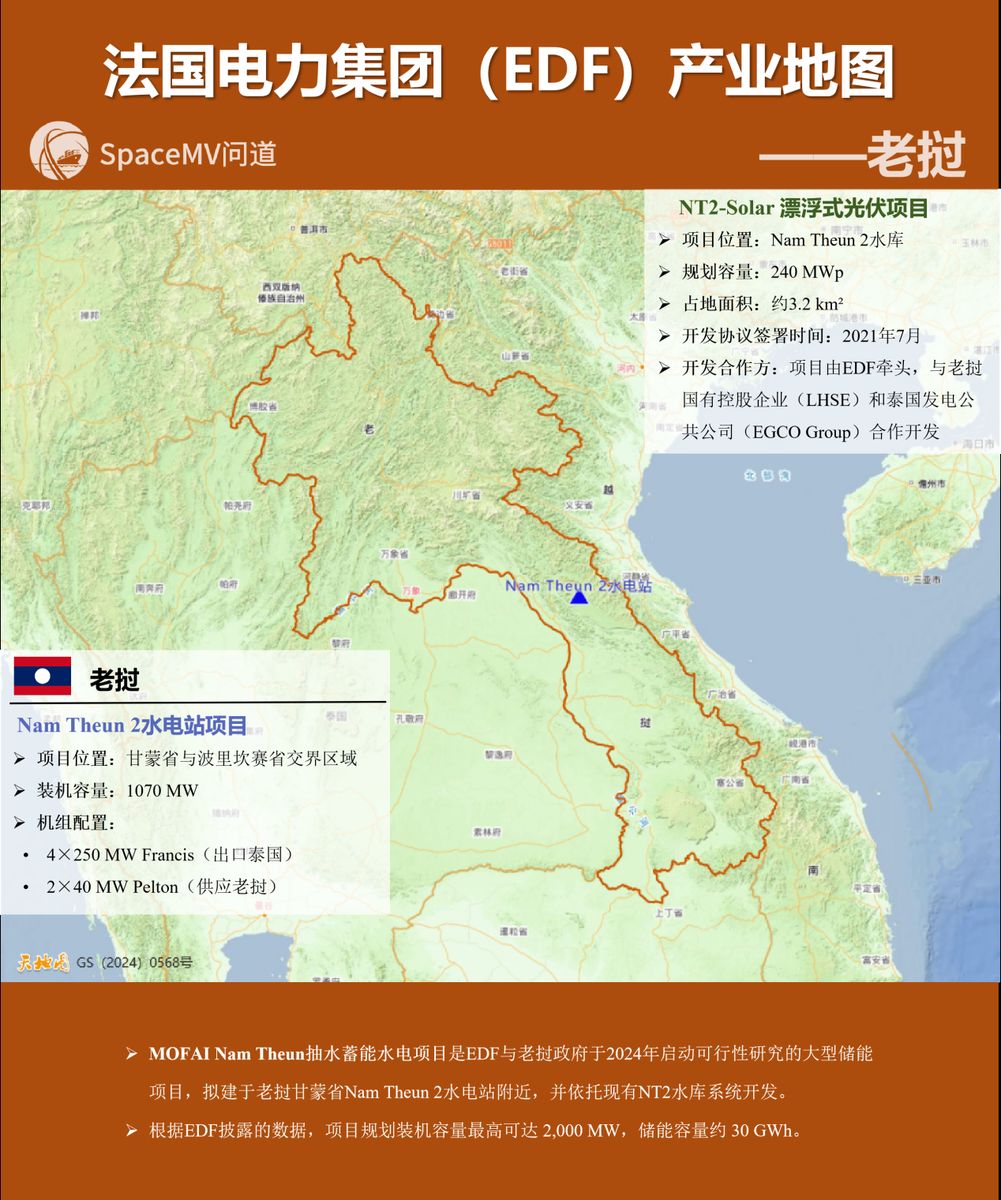 法国电力集团产业地图-老挝