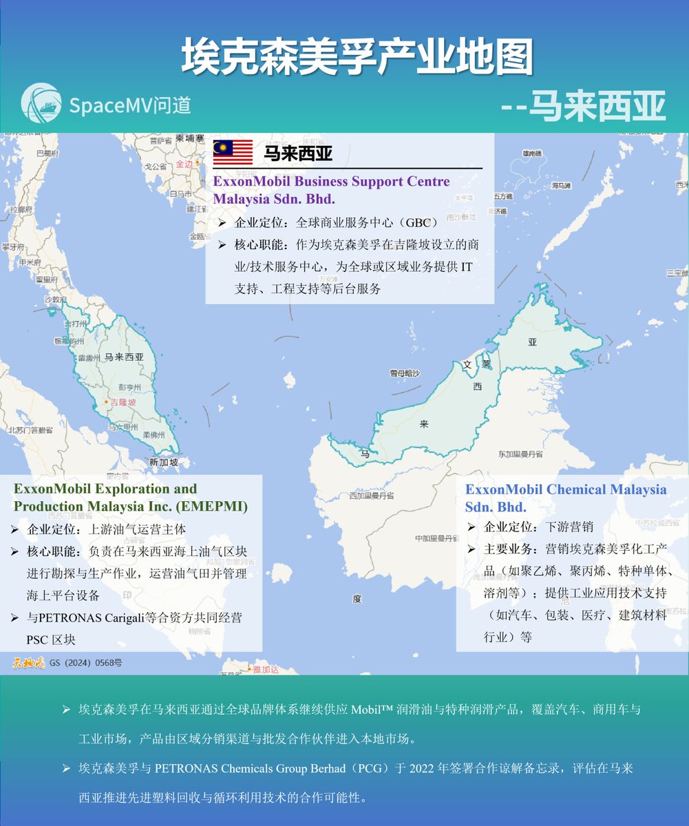 埃克森美孚产业地图-马来西亚