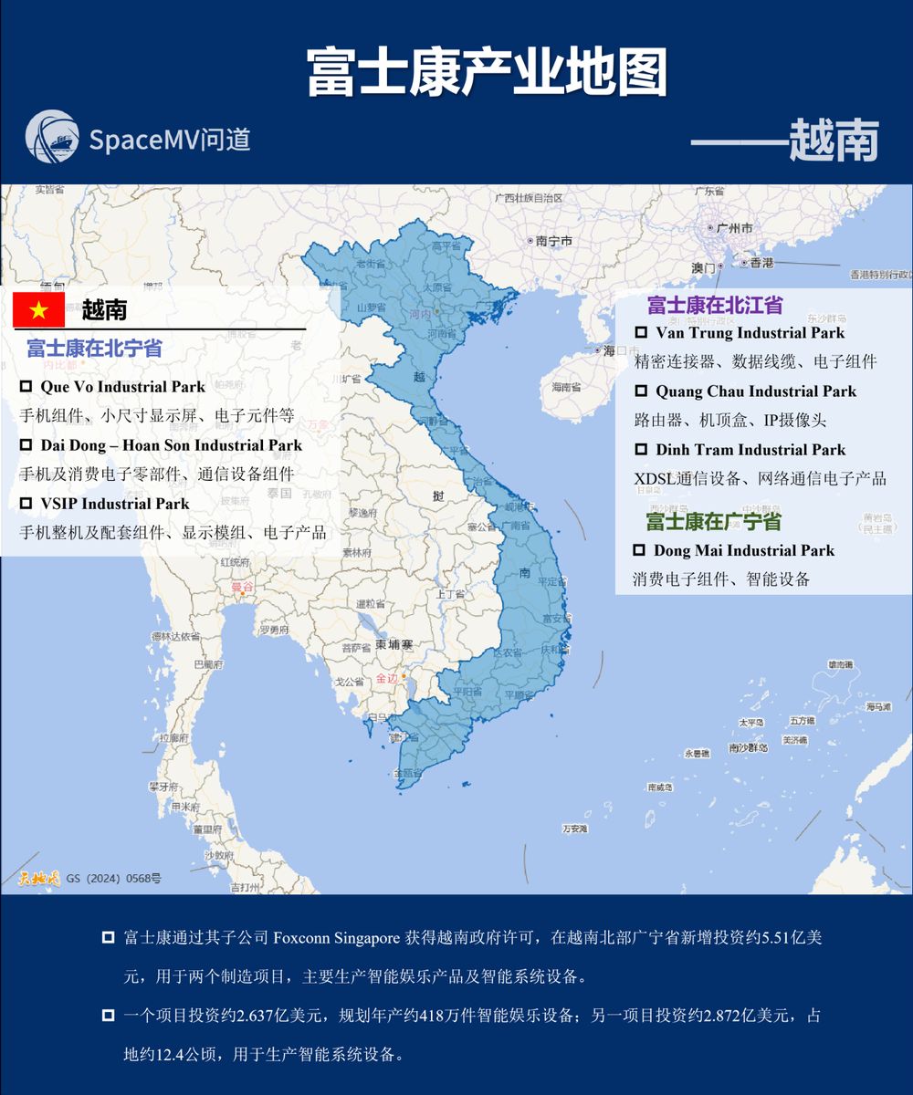 富士康供应链地图-越南