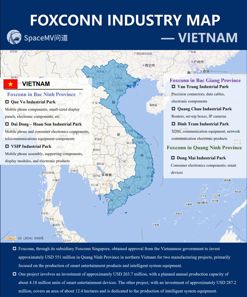富士康供应链地图-越南(英文)
