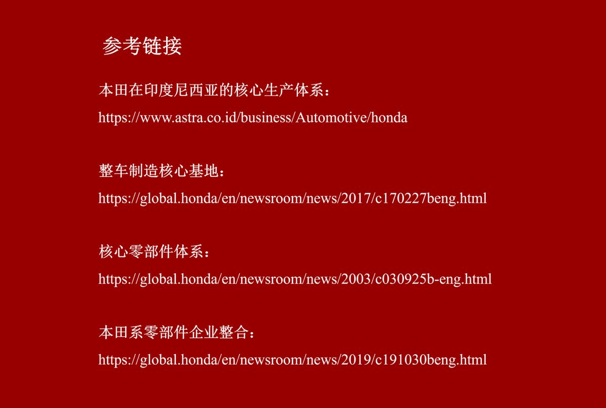 本田汽车供应链地图-印度尼西亚(图片3)