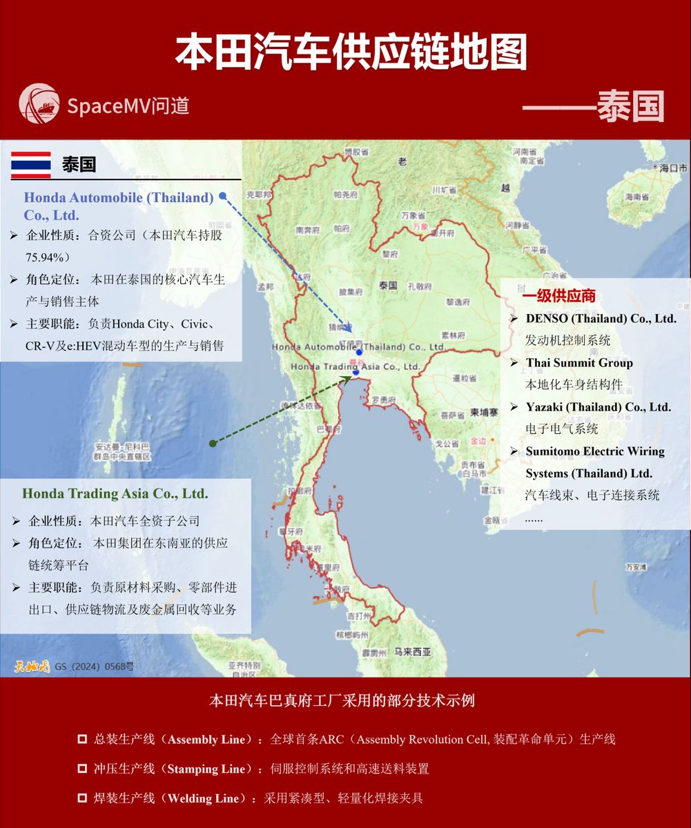 本田汽车供应链地图-泰国