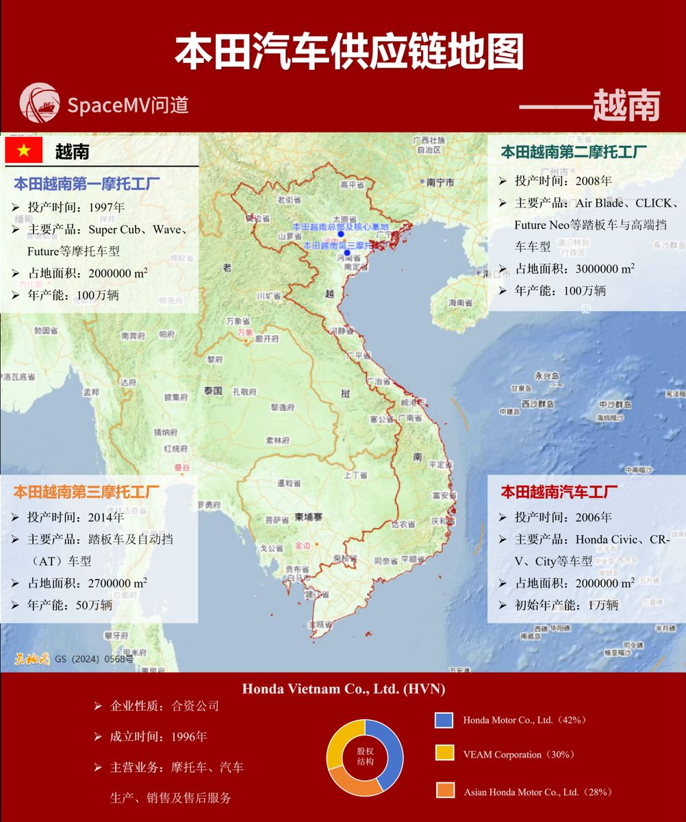 本田汽车供应链地图-越南