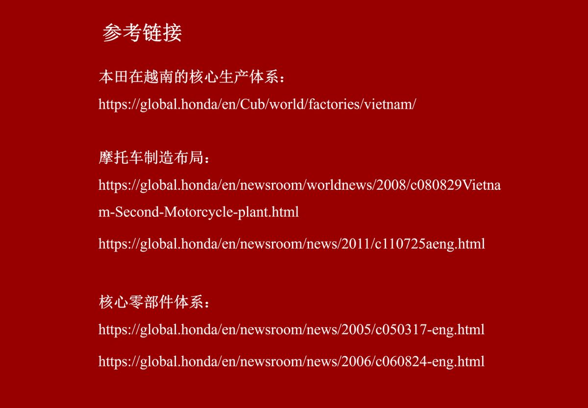 本田汽车供应链地图-越南（图片3）