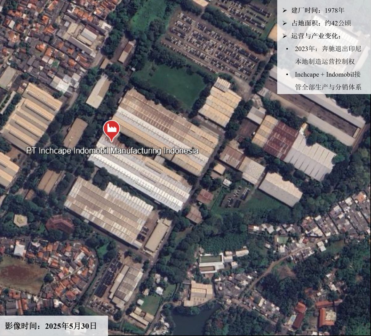 梅赛德斯-奔驰集团-印度尼西亚(图片1)