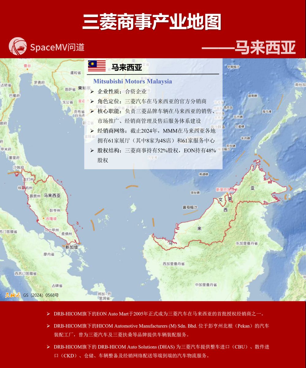 三菱商事产业地图-马来西亚