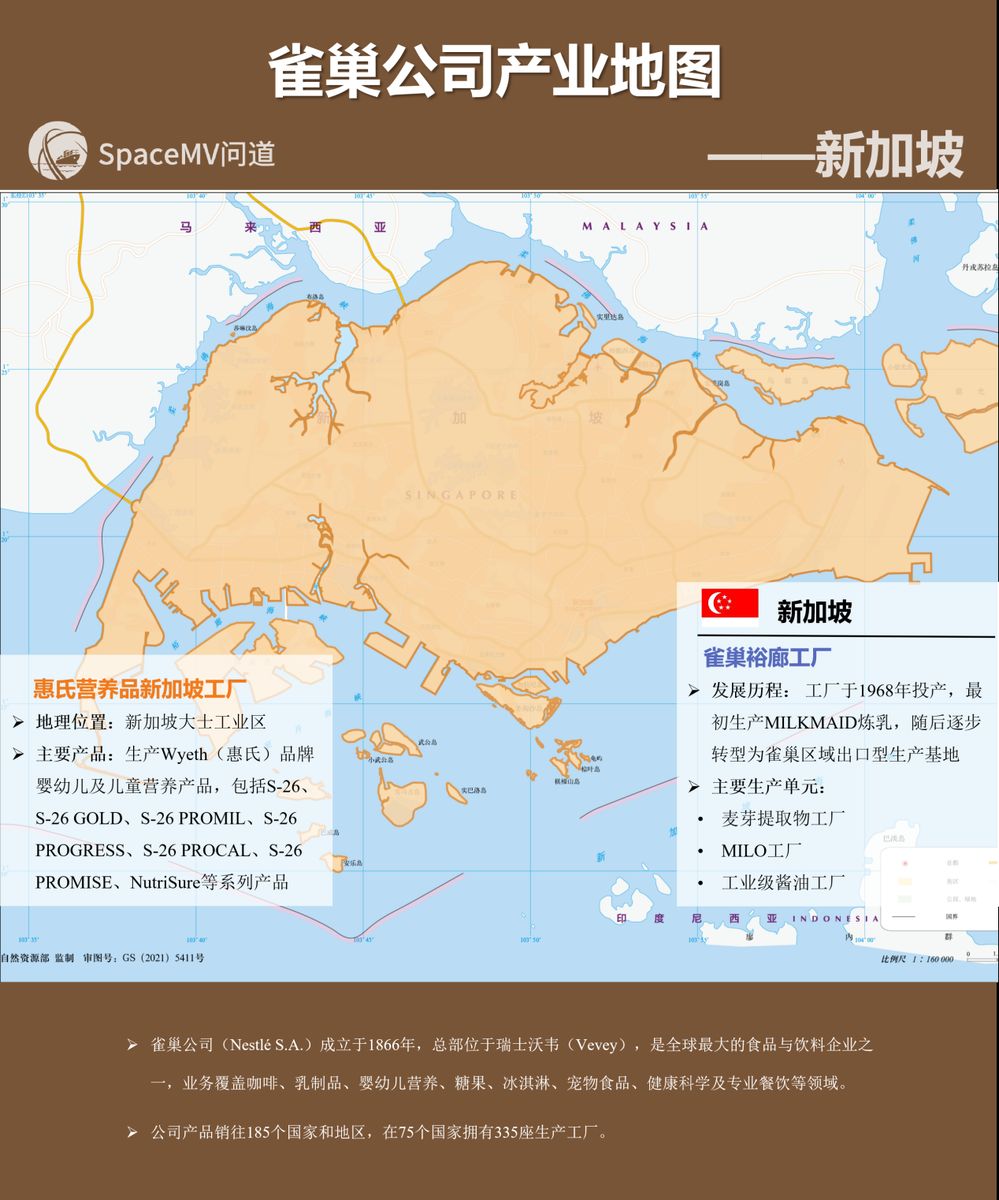 雀巢公司产业地图-新加坡