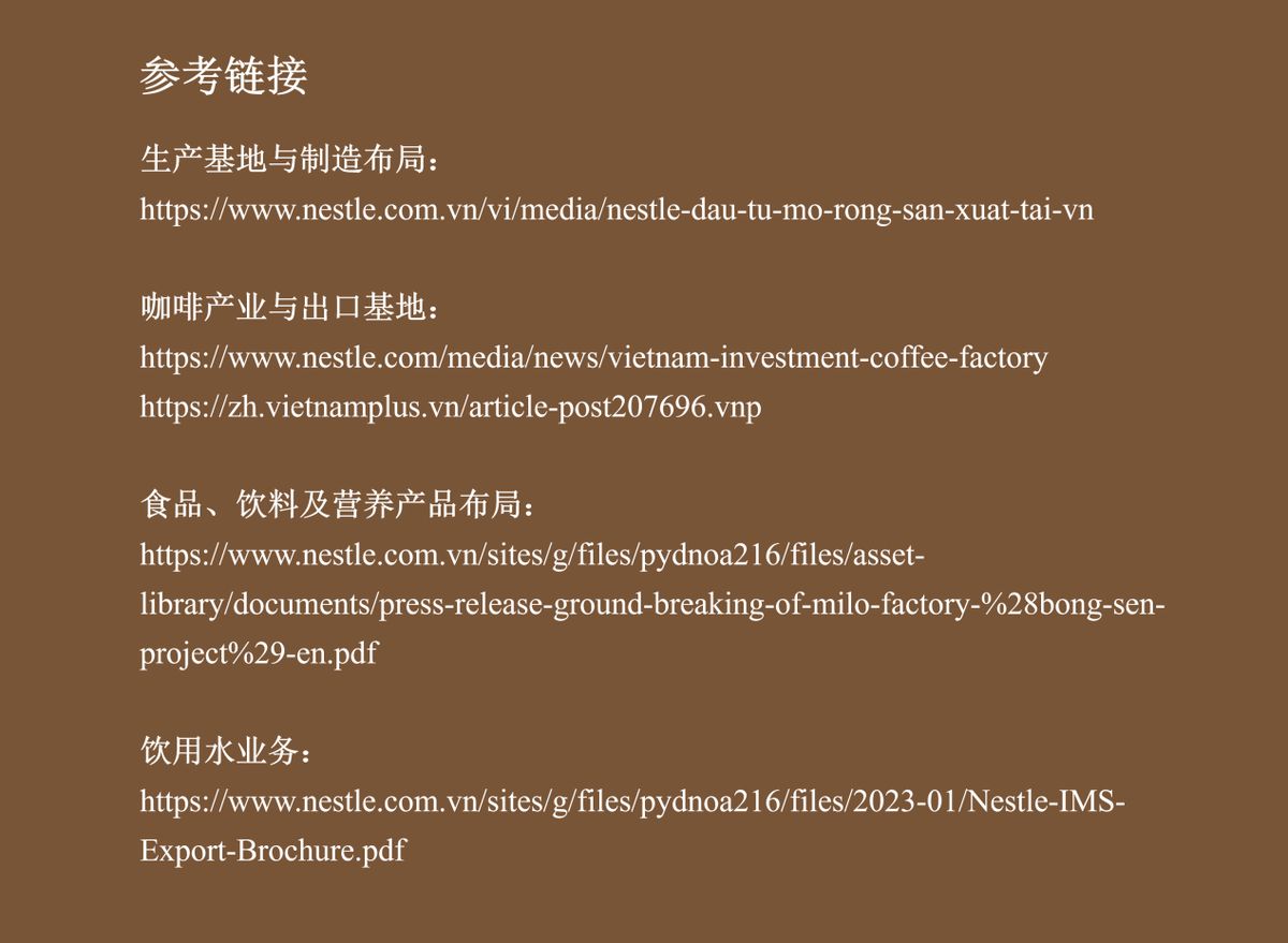 雀巢公司产业地图-越南（图片5）