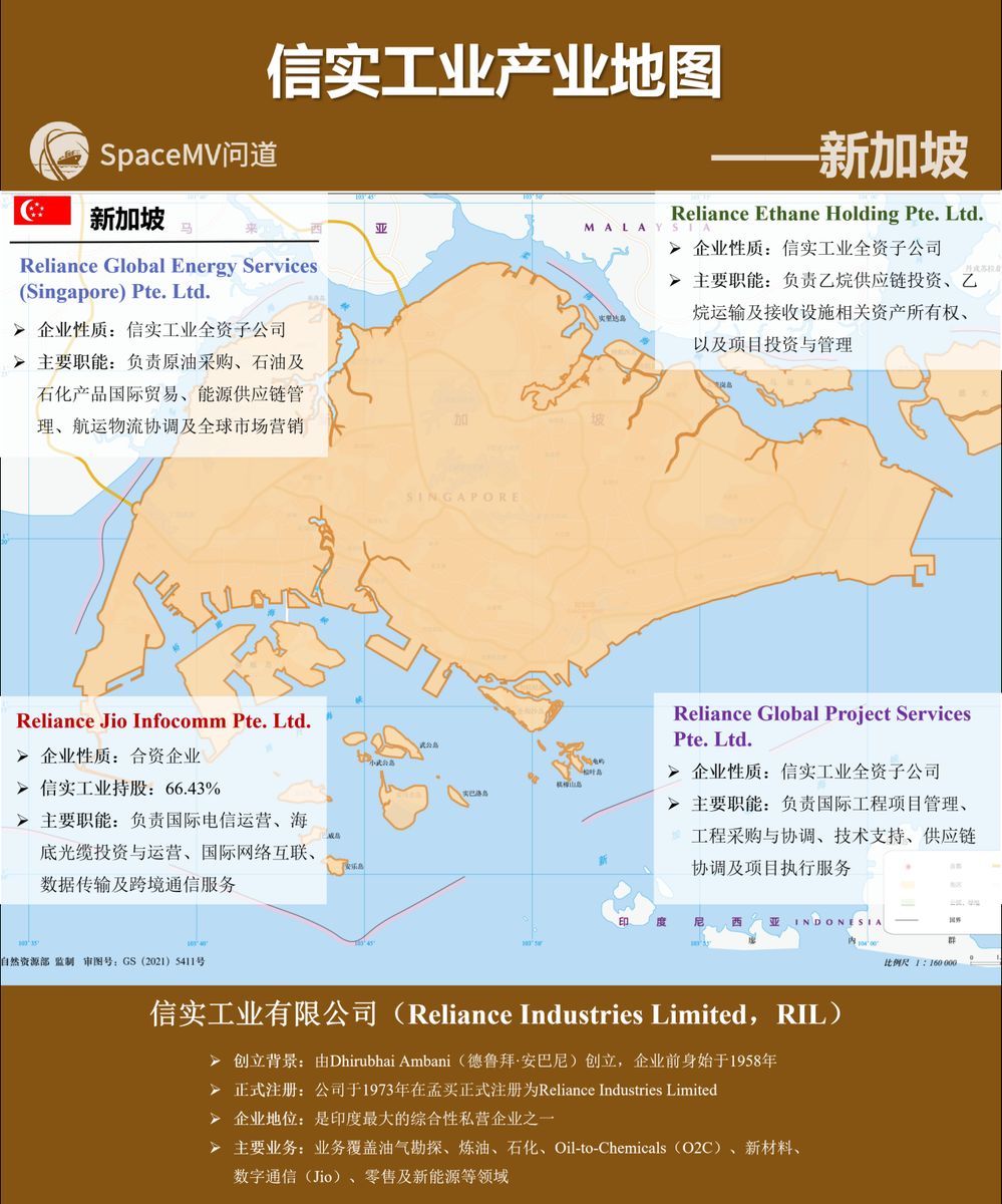 信实工业产业地图-新加坡