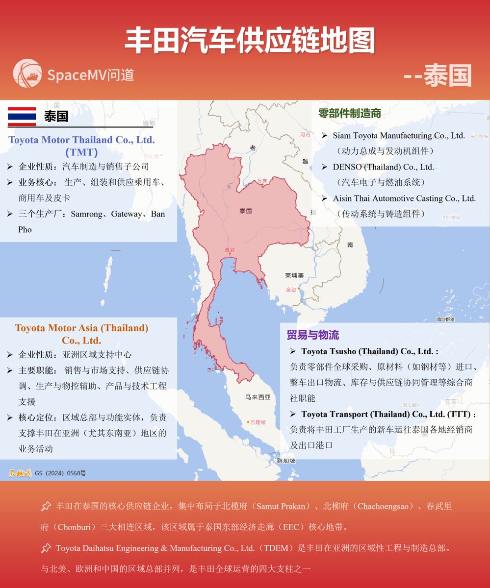 丰田汽车供应链地图-泰国